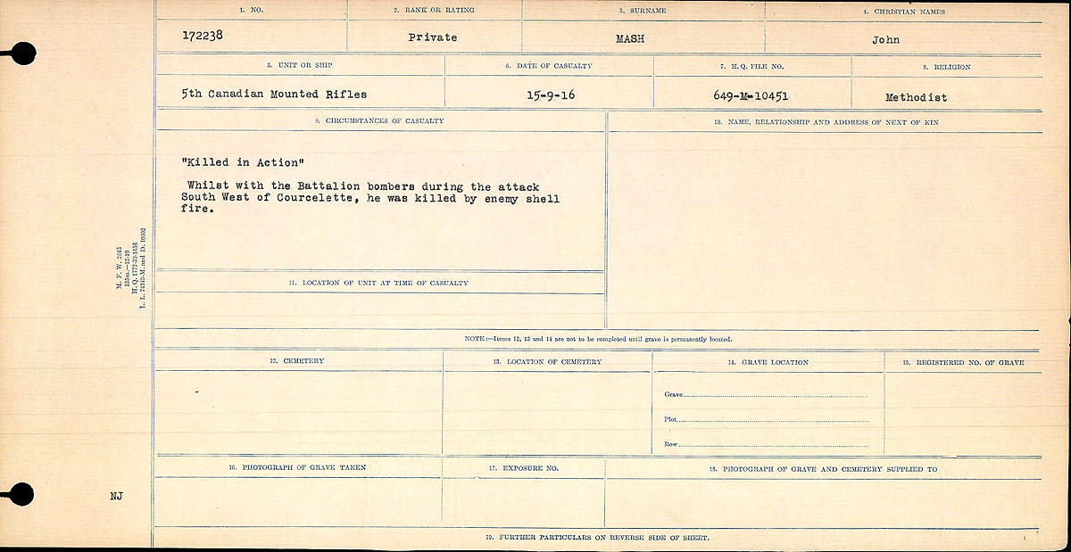 Circumstances of death registers