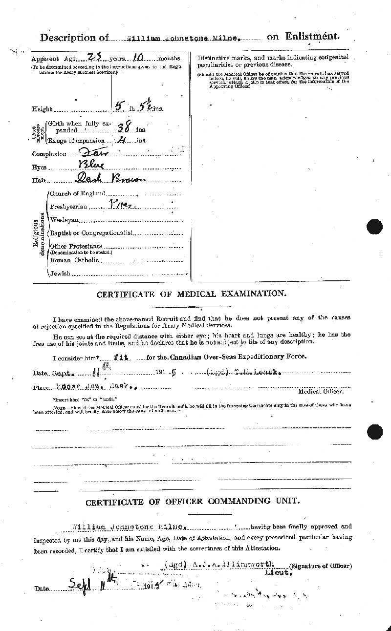 Attestation Paper (back)