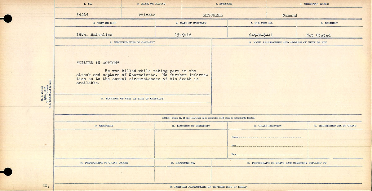 Circumstances of Death Registers