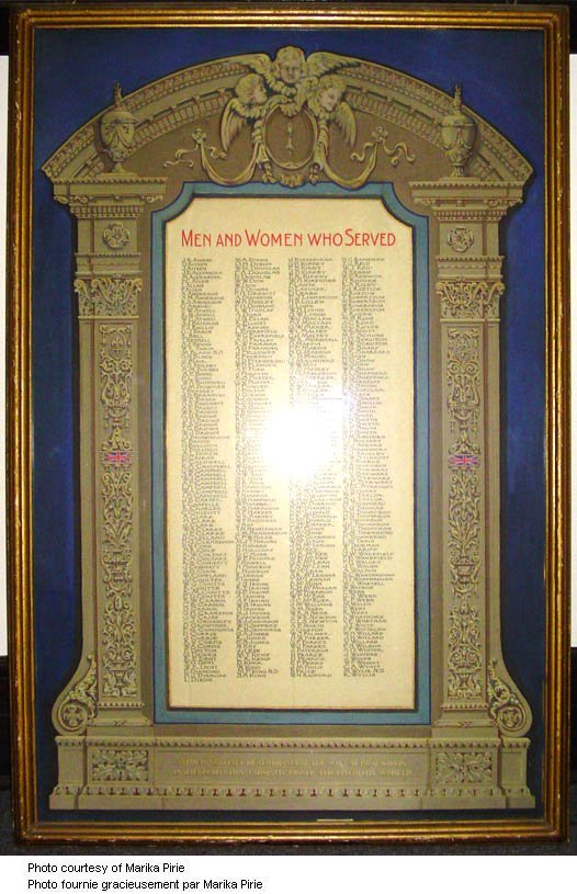Roll of Honour