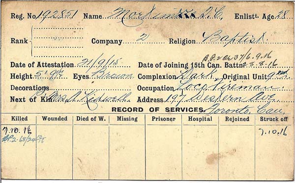Record of Service