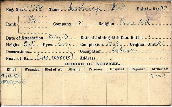 Record of Service