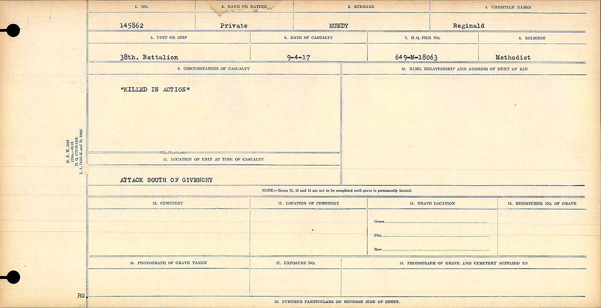 Circumstances of death registers