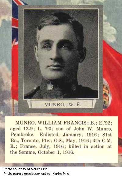 Photo of William Francis Munro