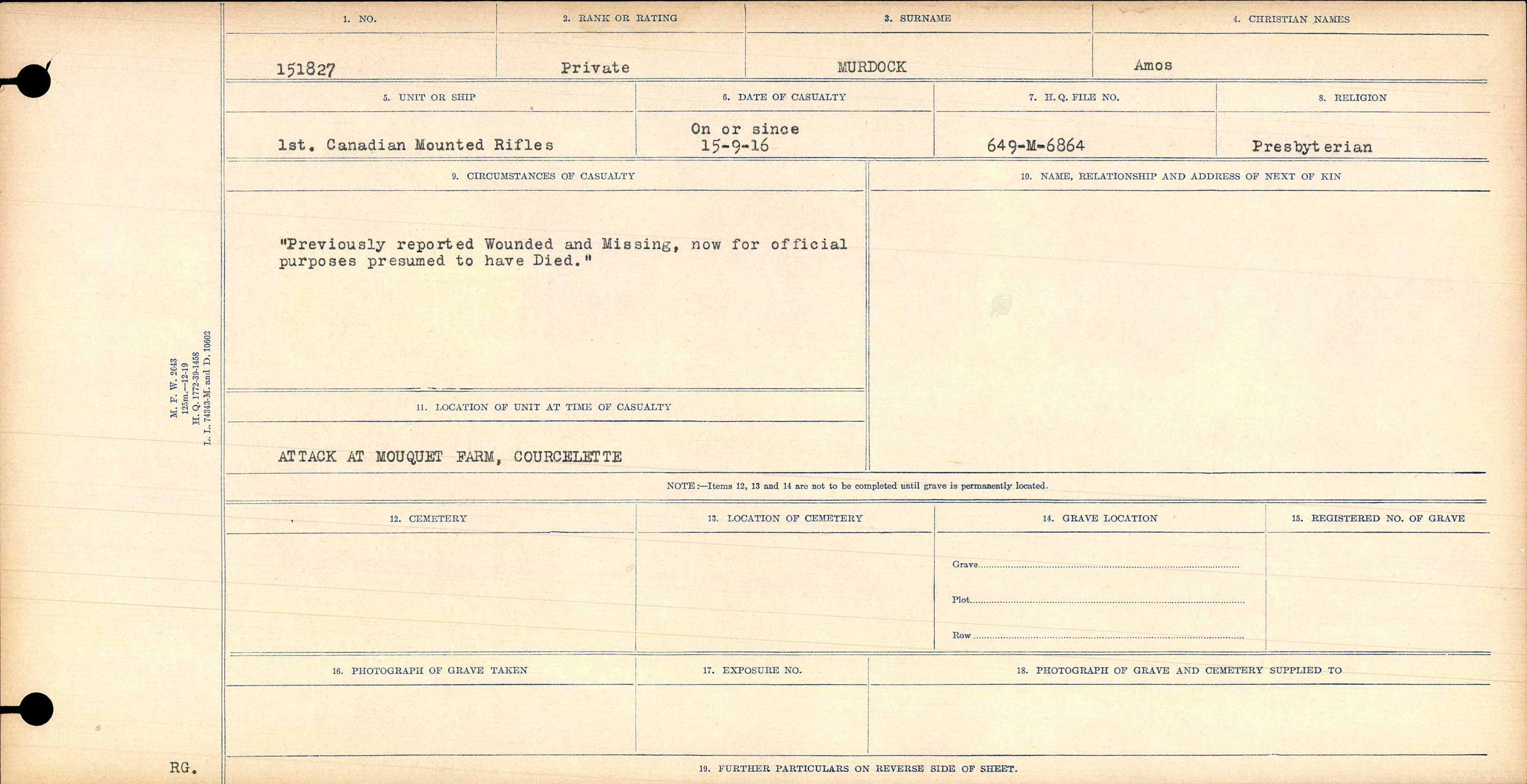 Circumstances of death