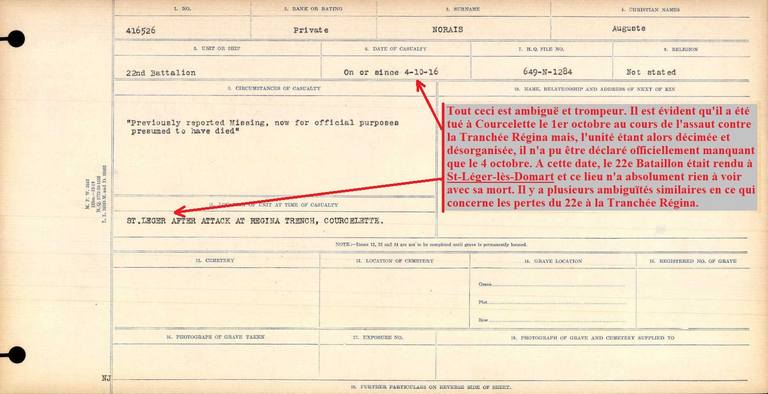 Circumstances of death registers