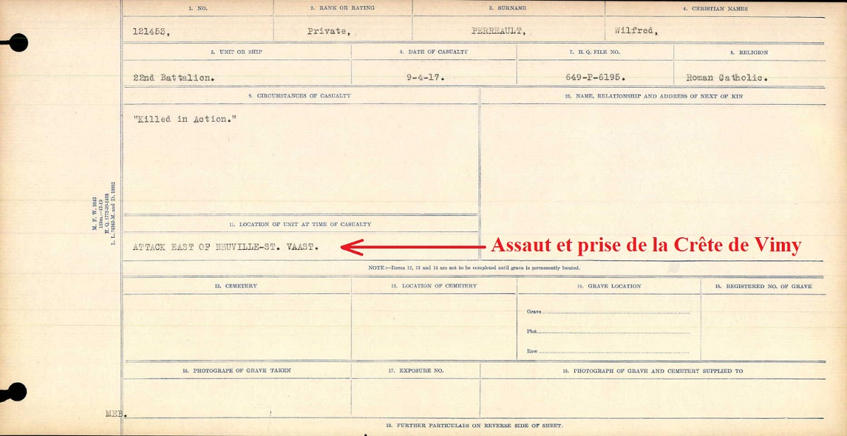 Circumstances of death registers