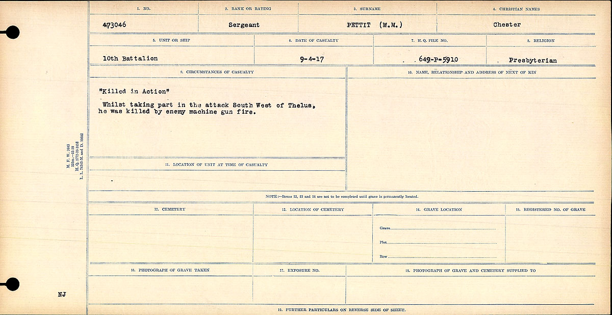Circumstances of Death Registers