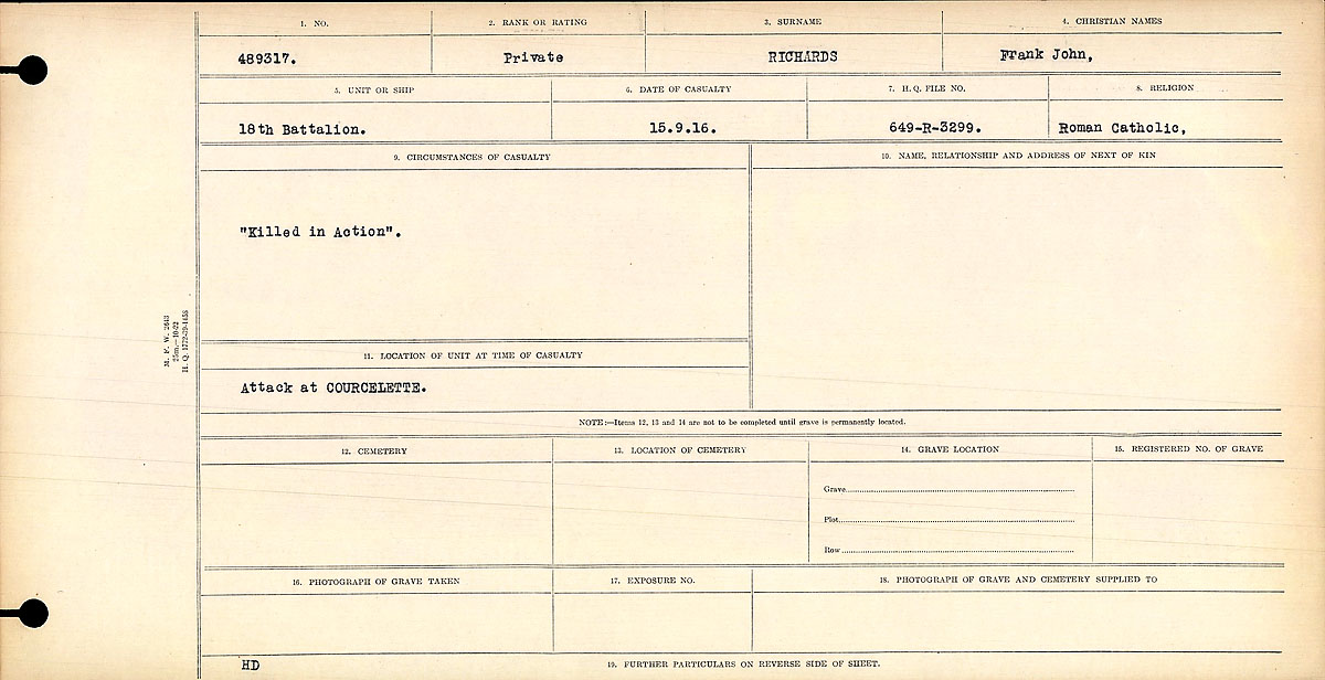 Circumstances of Death Registers