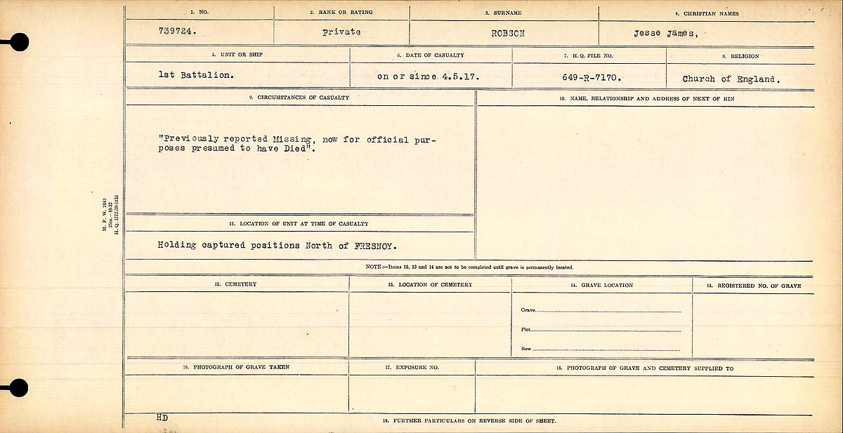 Circumstances of death registers