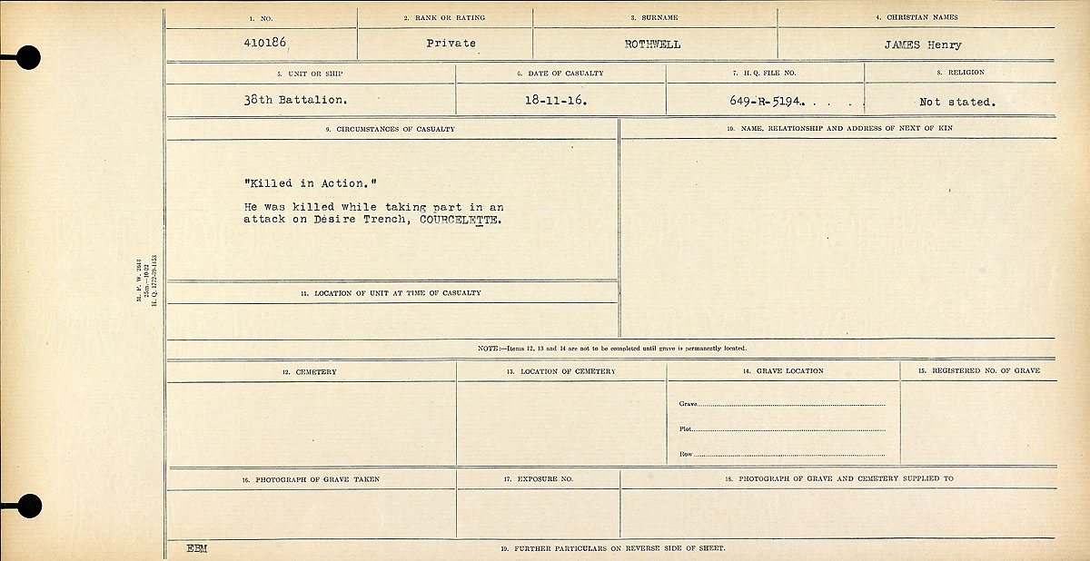 Circumstances of death registers