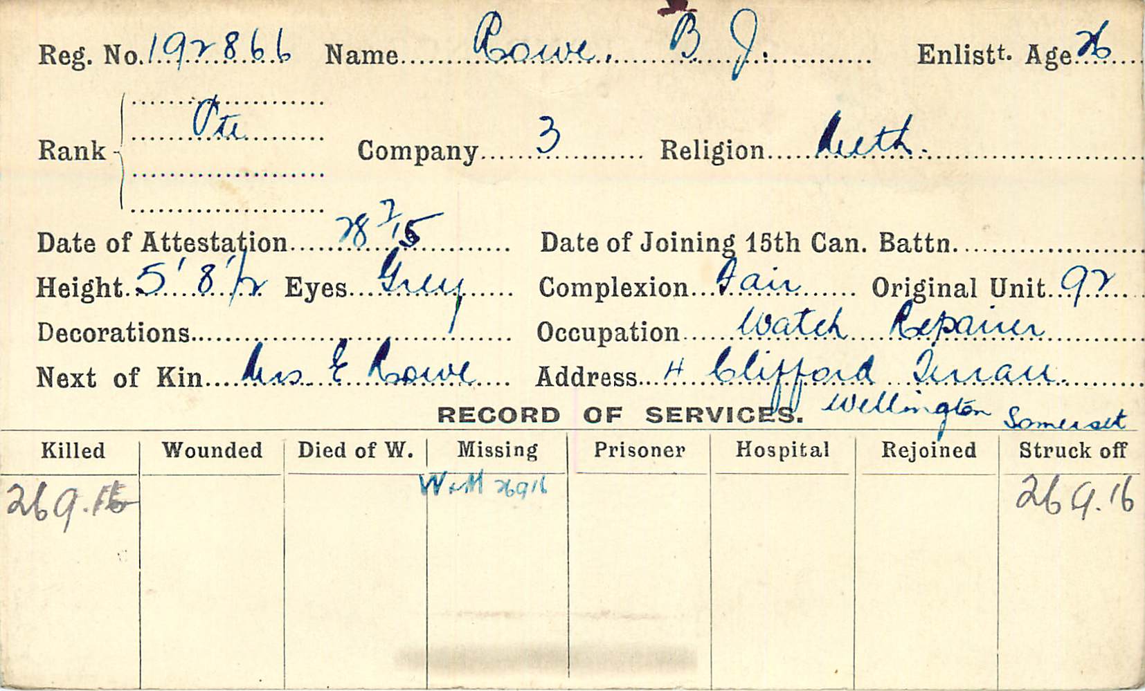 Service Record