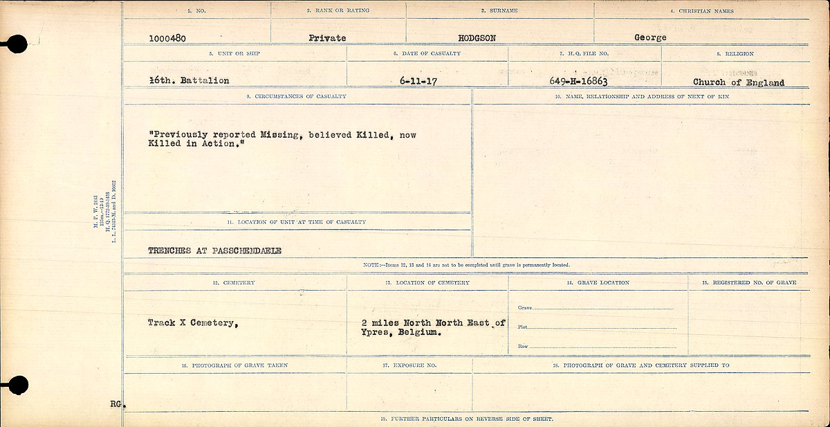 Circumstances of Death