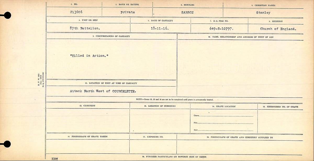 Circumstances of death registers