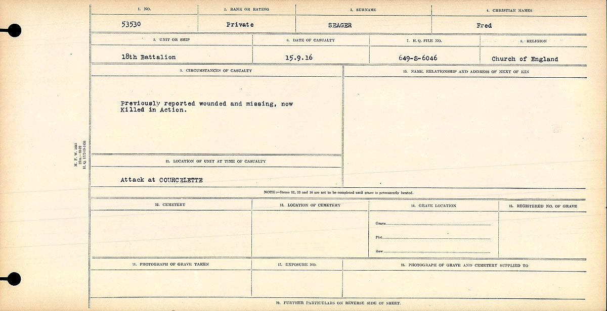 Circumstances of Death Registers