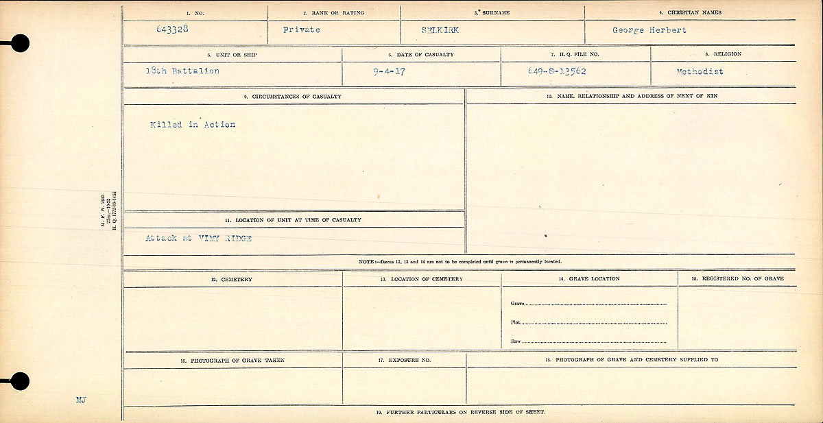 Circumstances of Death Registers