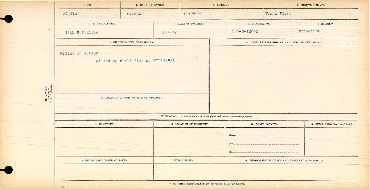 Circumstances of death registers