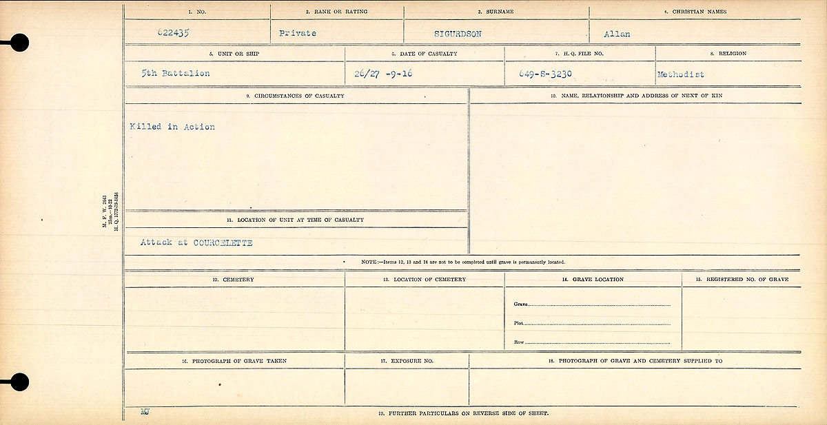 Circumstances of death registers