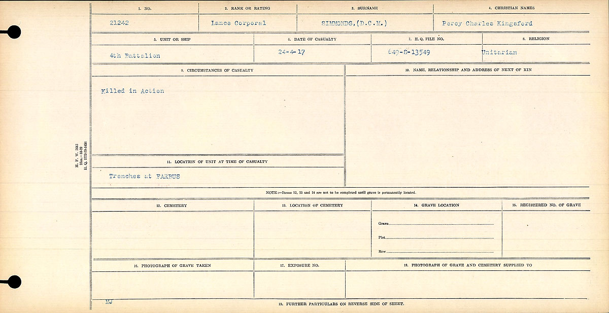 Circumstances of death registers