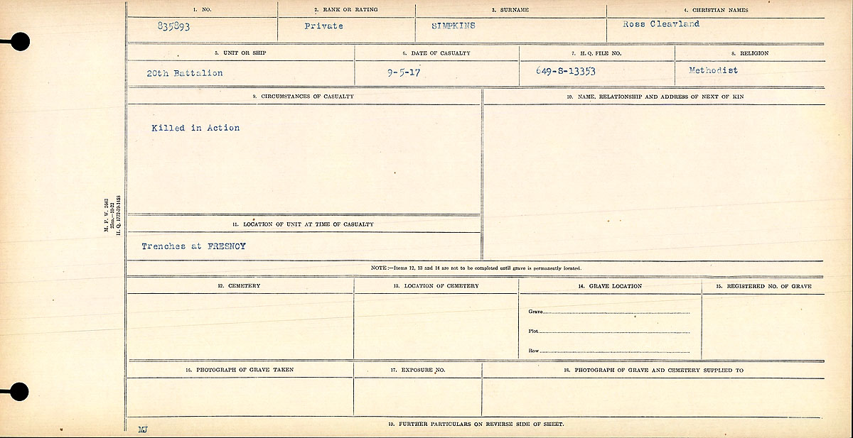 Circumstances of Death Registers