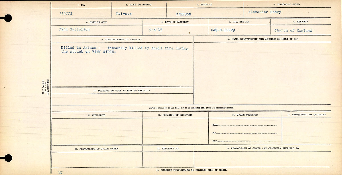 Circumstances of Death Registers