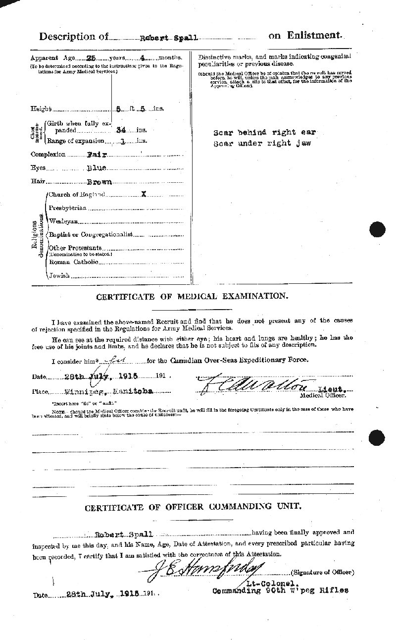 Attestation Paper (back)