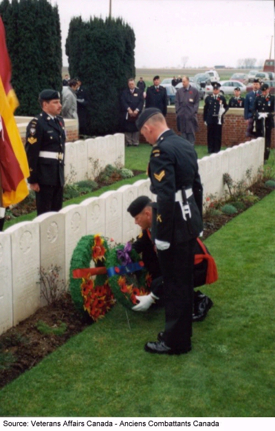 Laying a Wreath
