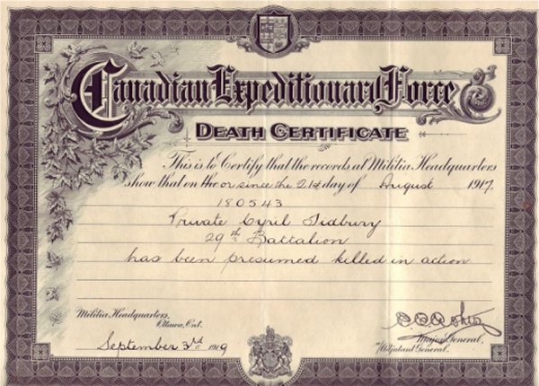 Death Certificate