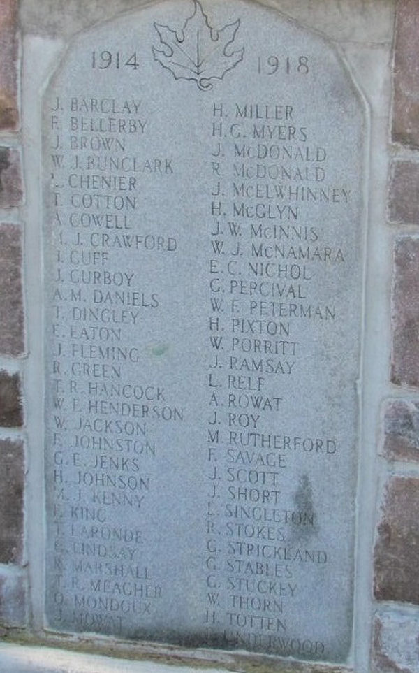 Cenotaph Inscription