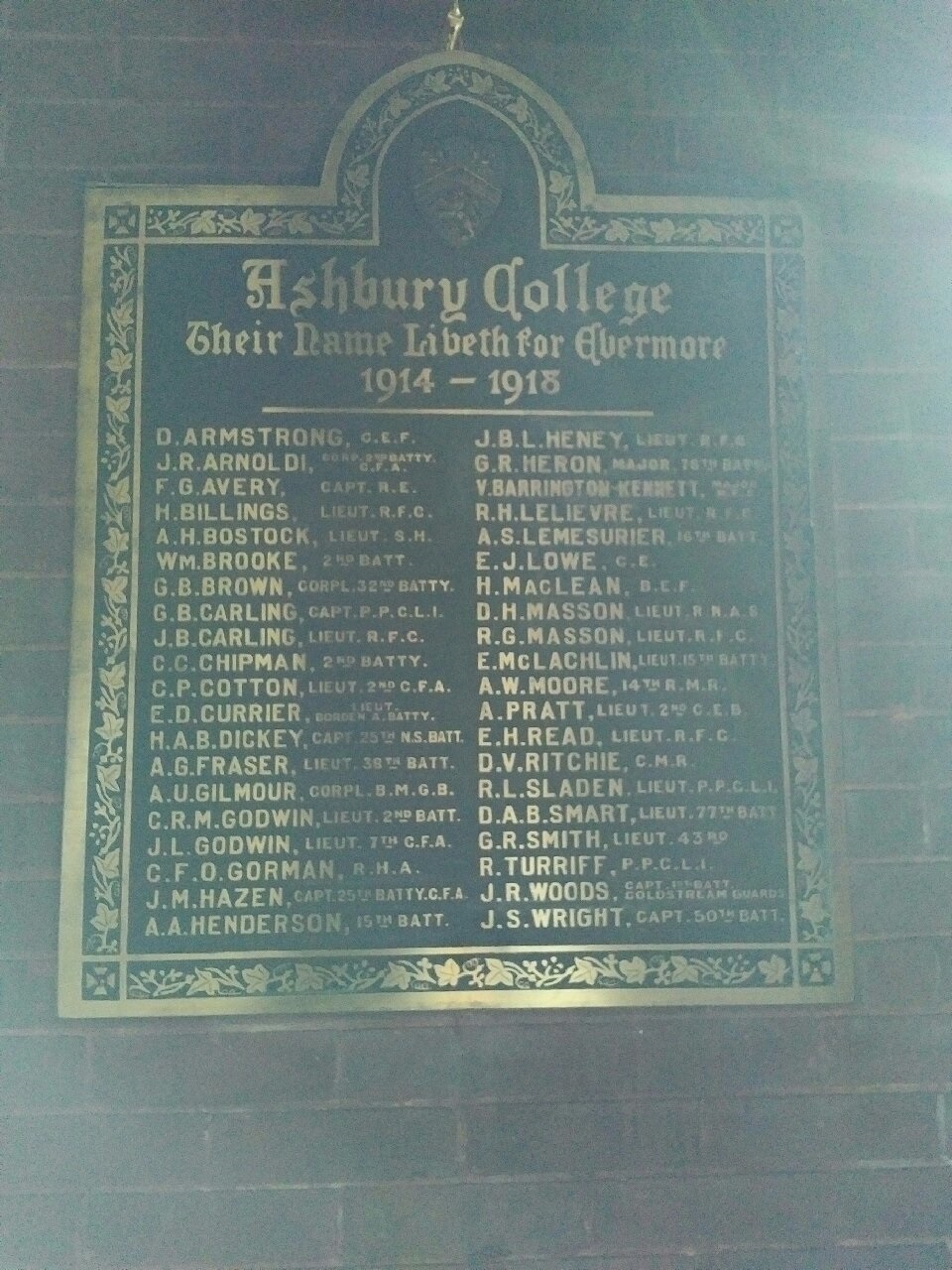 Honour roll