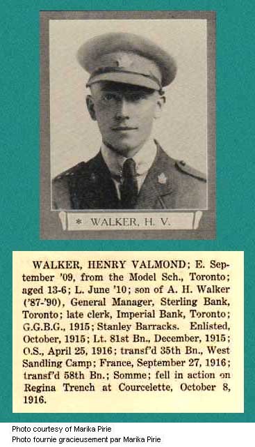 Photo of Harry Valmond Walker