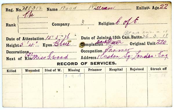 Service Record