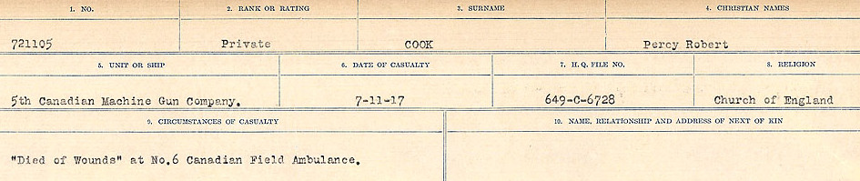 Circumstances of Death Registers