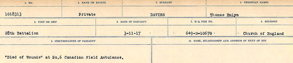 Circumstances of death registers