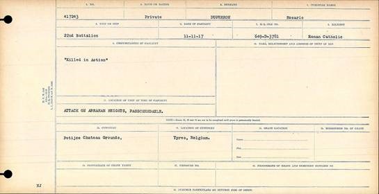 Circumstances of death