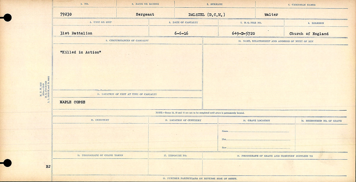 Circumstances of death