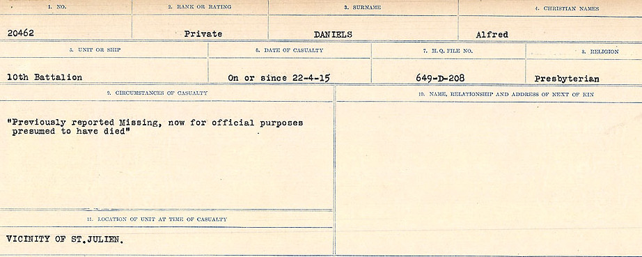 Circumstances of death registers
