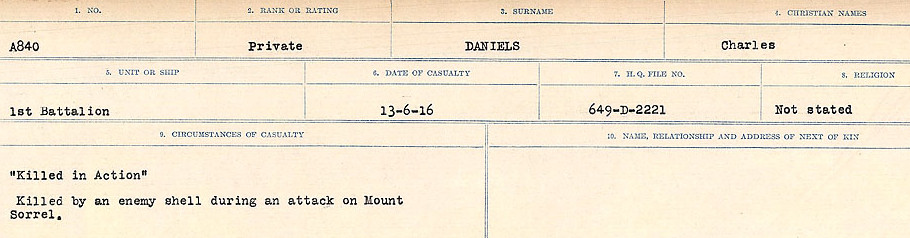 Circumstances of Death Registers