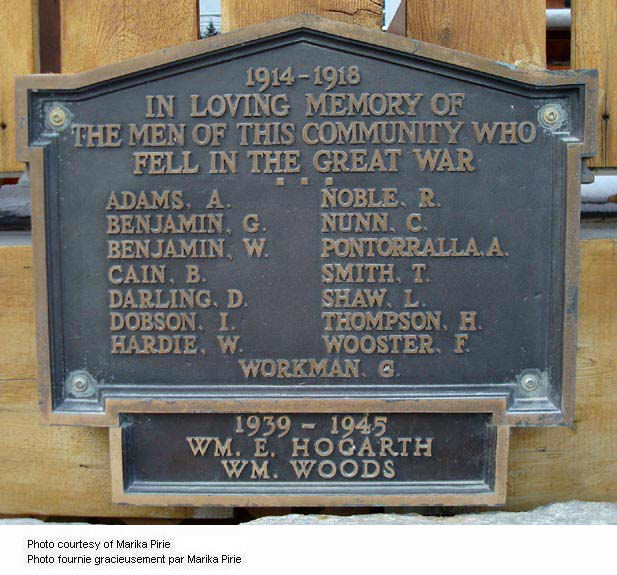 Close up of names
