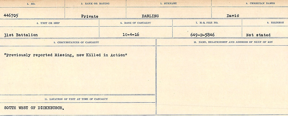 Circumstances of death registers