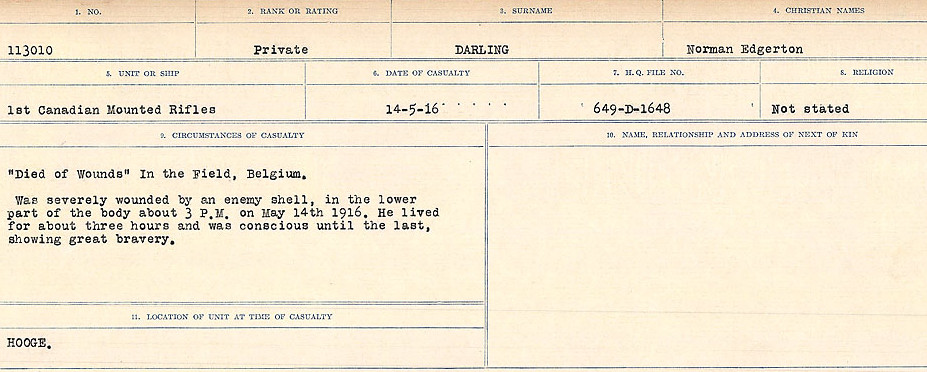 Circumstances of death registers