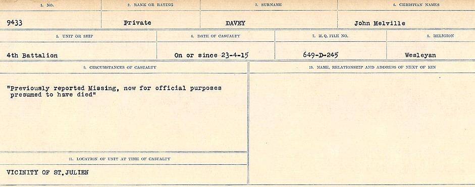 Circumstances of death registers