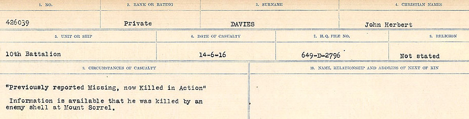 Circumstances of death registers