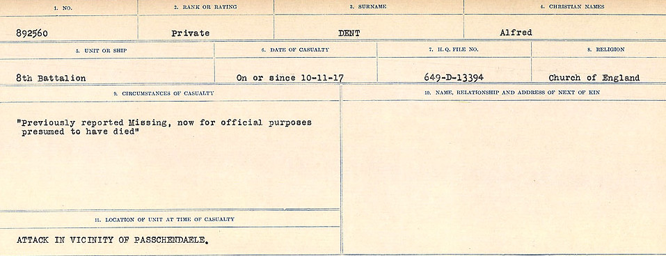 Circumstances of death registers