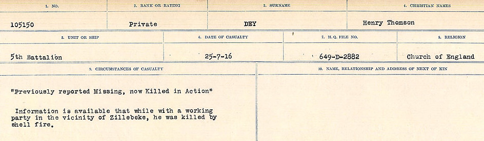 Circumstances of death registers