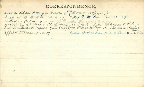 Record of Service Card (Reverse)