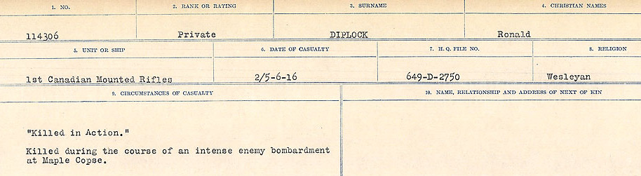 Circumstances of death registers
