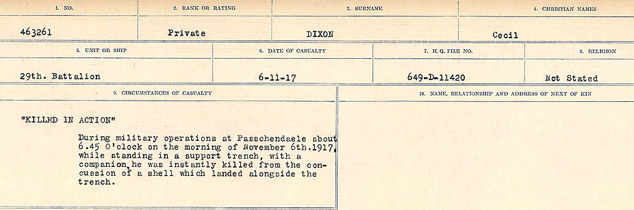 Circumstances of death registers