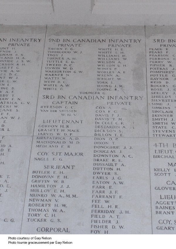 Inscription on Menin Gate (Ypres) Memorial