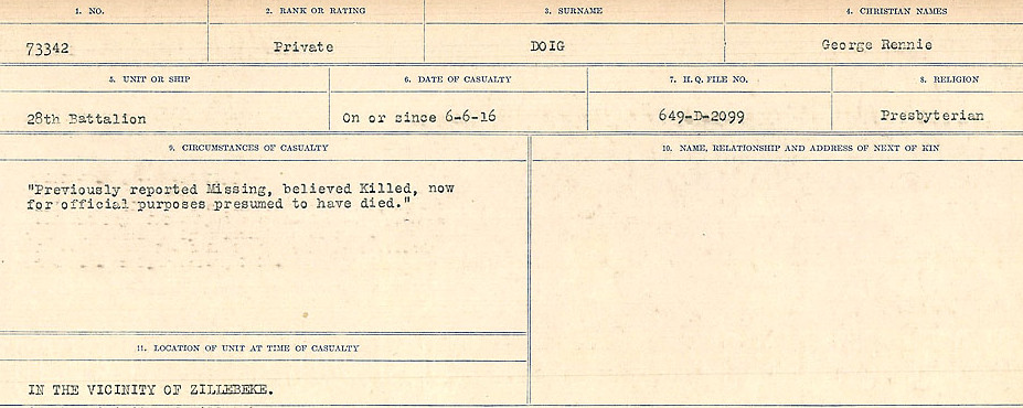Circumstances of death registers